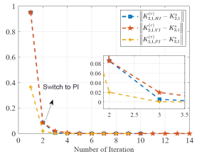 六合彩网上投注app