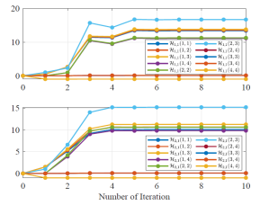 六合彩网上投注app