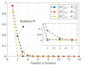六合彩网上投注app