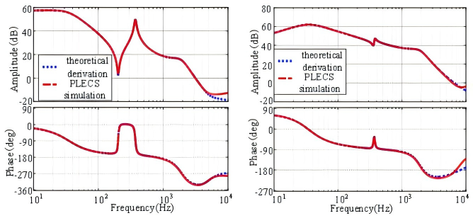 六合彩网上投注app
