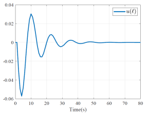 六合彩网上投注app